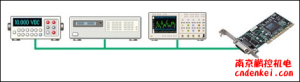 日本contec 通信設備GPIB / IEEE488 CardBus 系列[GPIB / IEEE488 CardBus 系列]